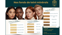 Fond de teint minéral Universel C25 Sablé